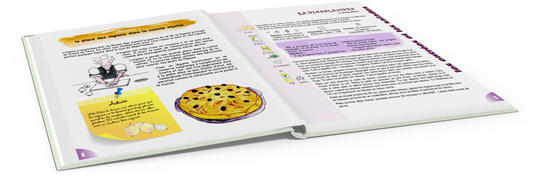 Cuisine pichoun 3d p8 9